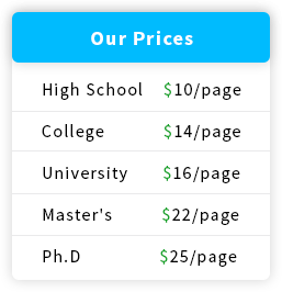 Prices for research papers